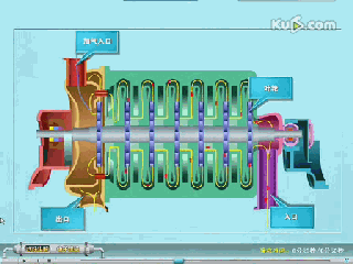 小編精心整理：常見透平機(jī)械工作原理動態(tài)圖解！
